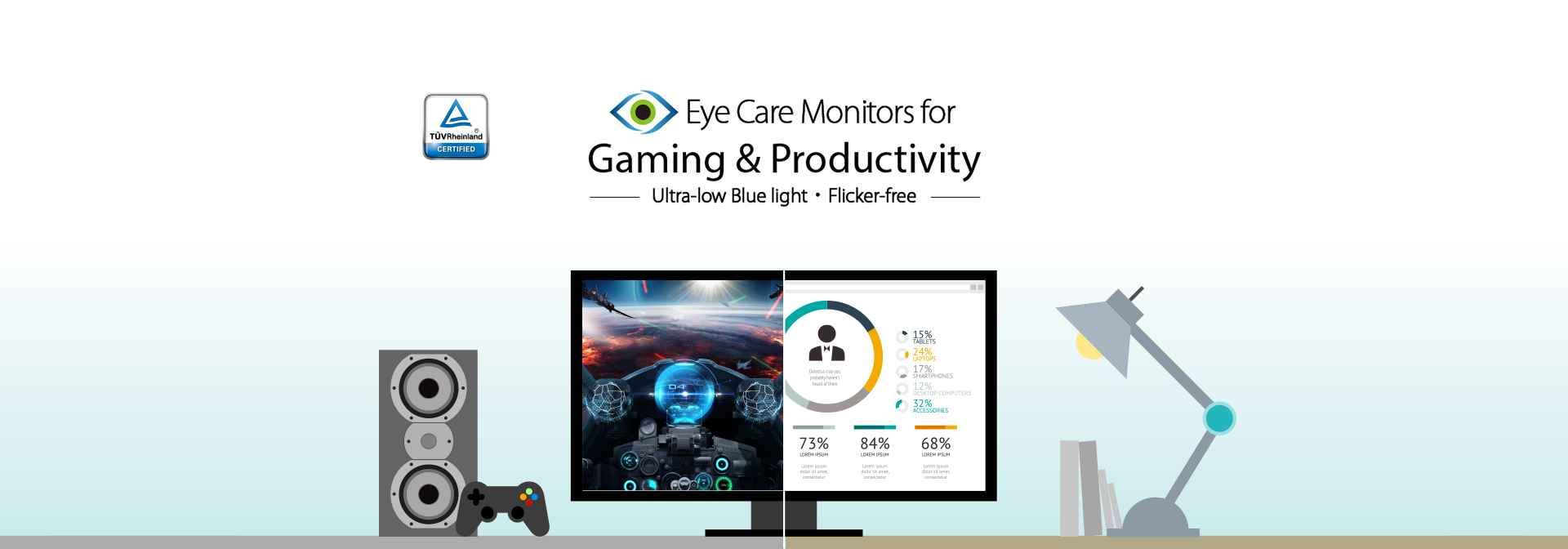 Monitoare ASUS care Protejează Ochii
