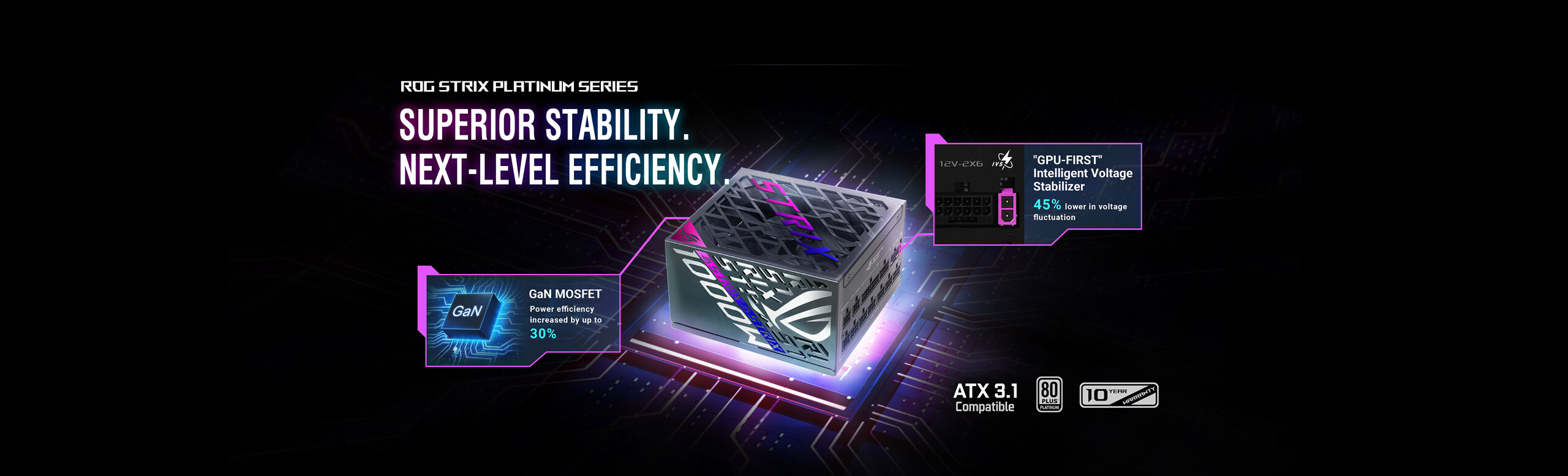 L'immagine mostra l'alimentatore ROG STRIX Platinum 1000W e le sue funzionalità premium