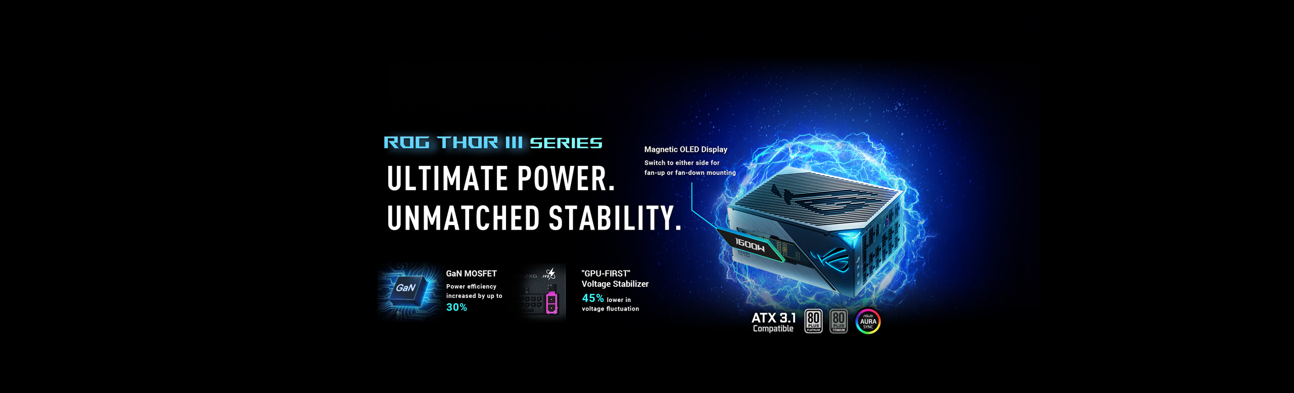 L'immagine mostra l'alimentatore ROG THOR 1600W Titanium III e le sue funzioni prrmium