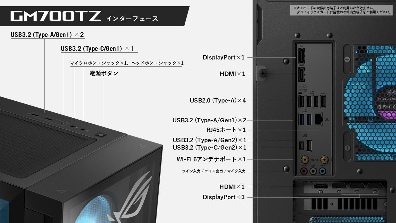 ROG G700 GM700TZインターフェース