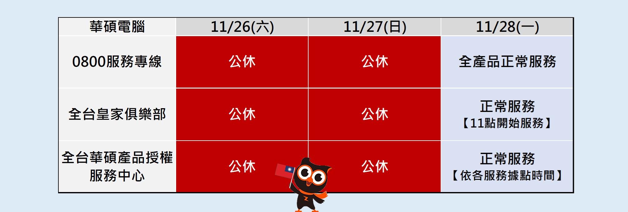2022年11月26日(六) 客服中心 九合一選舉投票日 服務時間異動公告