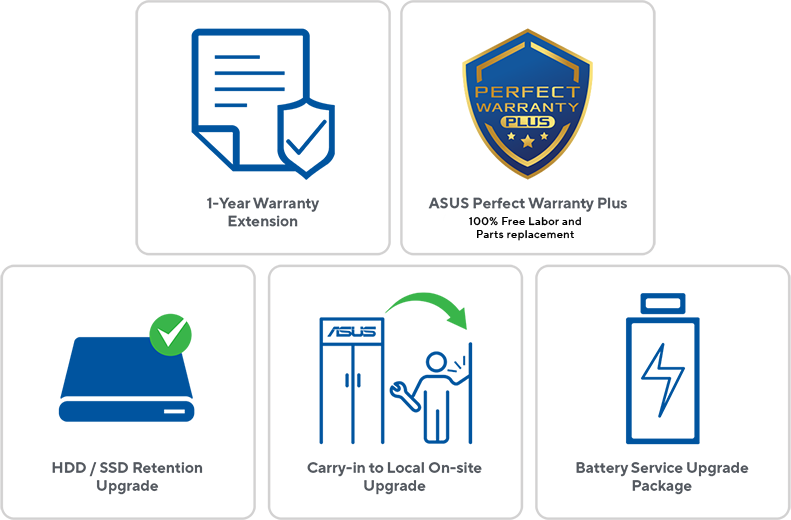 ASUS Premium Care Services Packages