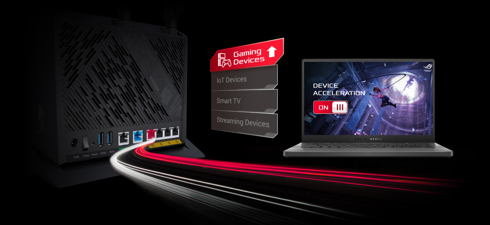 Gaming Devices > IoT Devices > Smart TV > Streaming Devices; Device Accerleration ON
